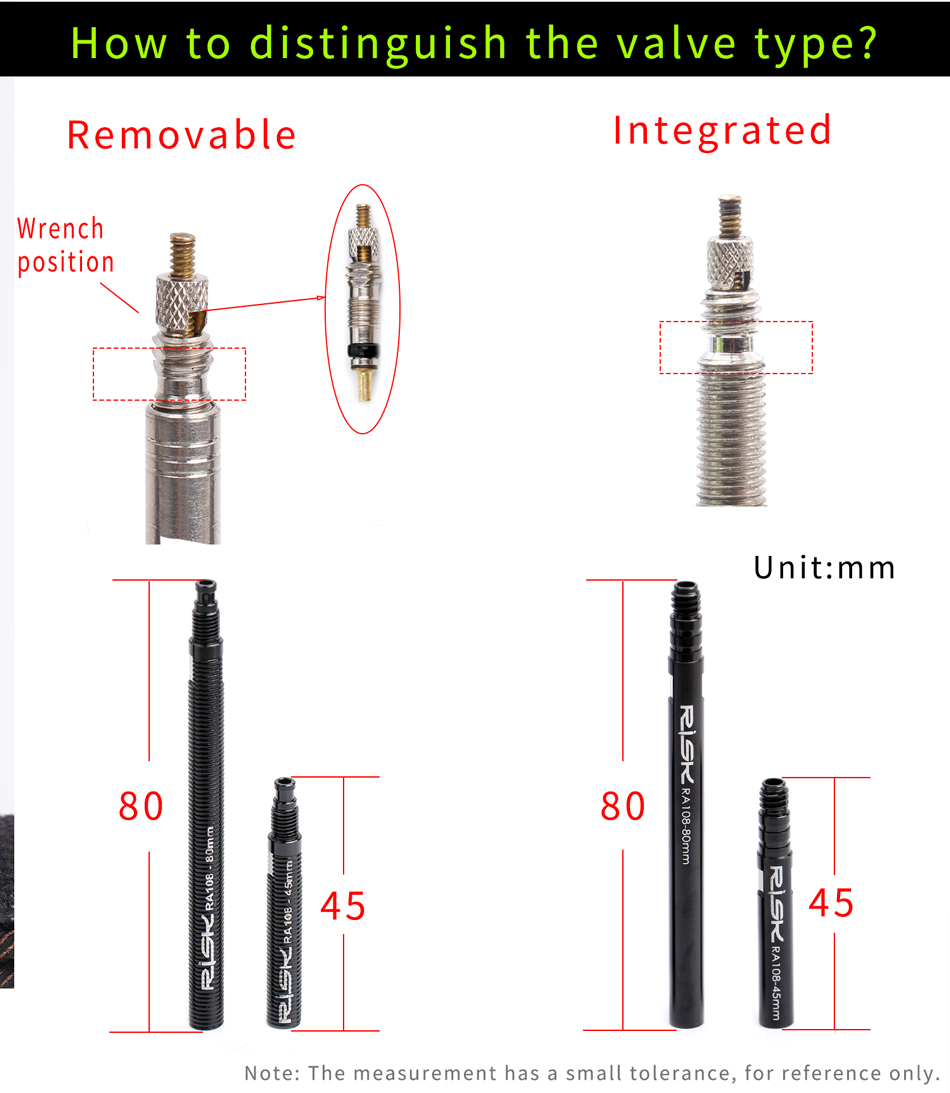 RISICO Fiets Presta Ventiel Ex - Tubeless Valve Core recensie en prijs