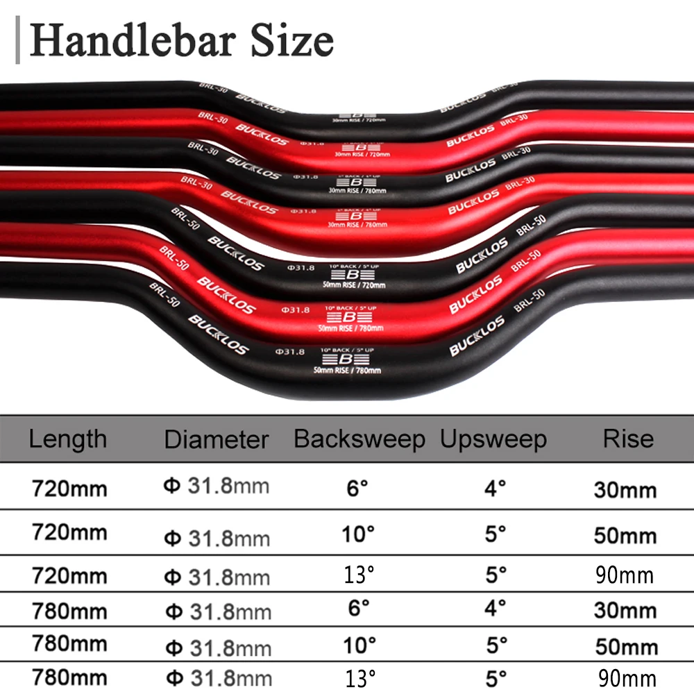 BUCKLOS 31.8MM Fietsstuur 720M - Mountain Biking Xc recensie en prijs
